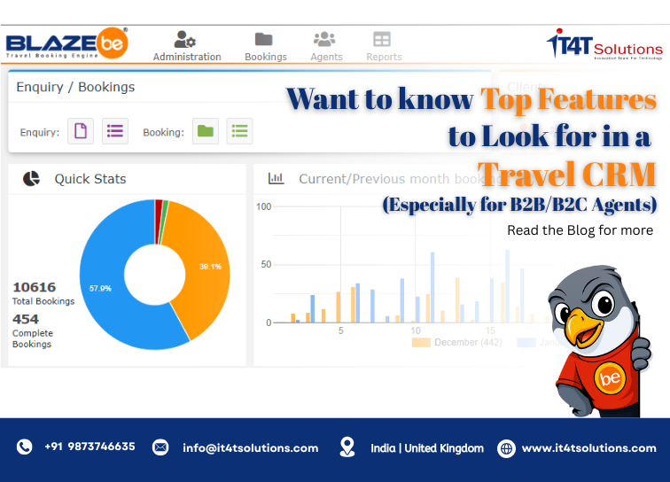Top Features to Look for in a Travel CRM (Especially for B2B/B2C Agents)